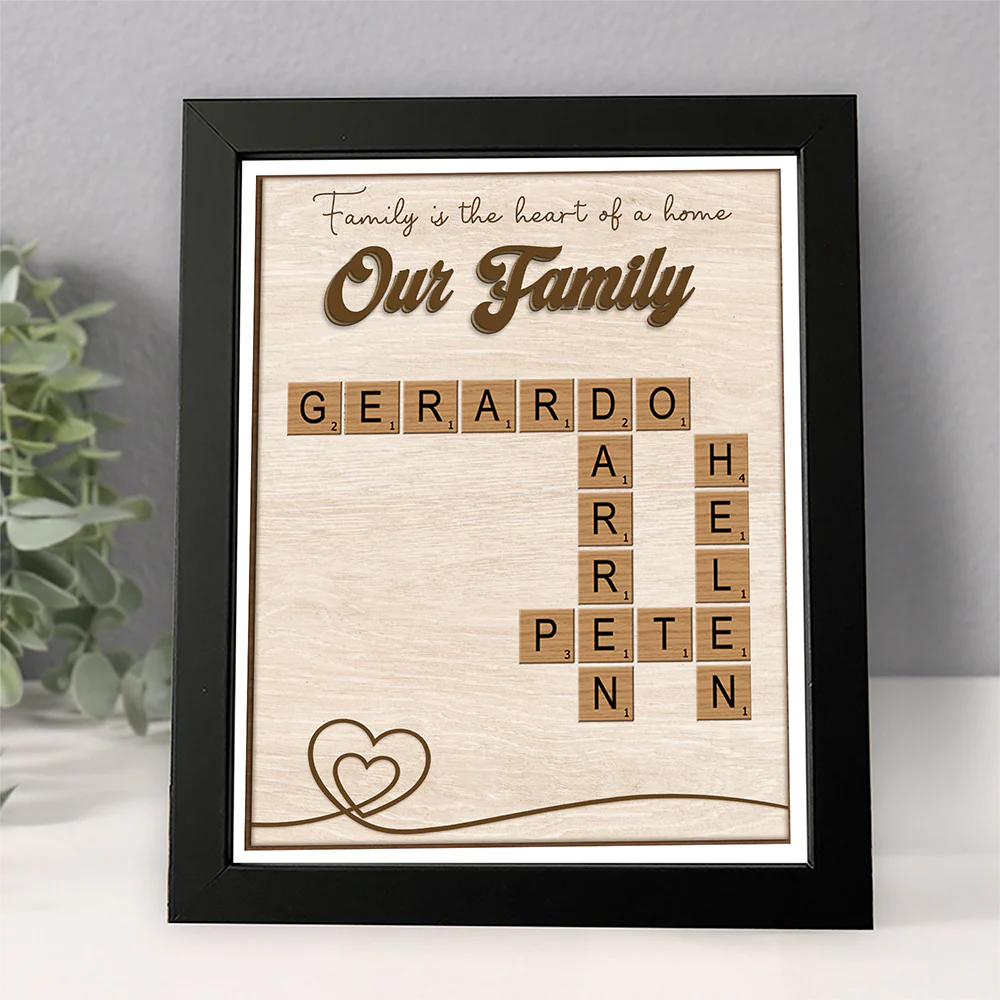 Custom Name Family Is The Heart Of A Home Picture Frame TH10 169083 - Image 2