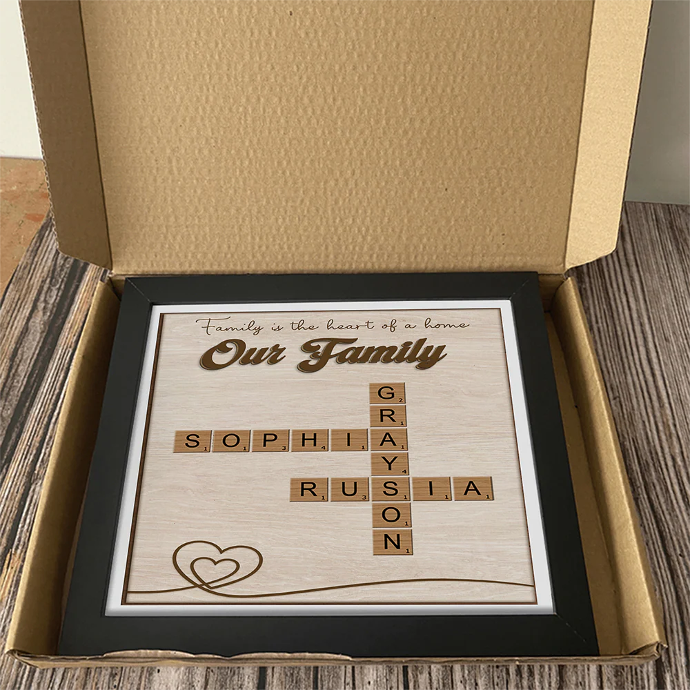 Custom Name Family Is The Heart Of A Home Picture Frame TH10 169083 - Image 5