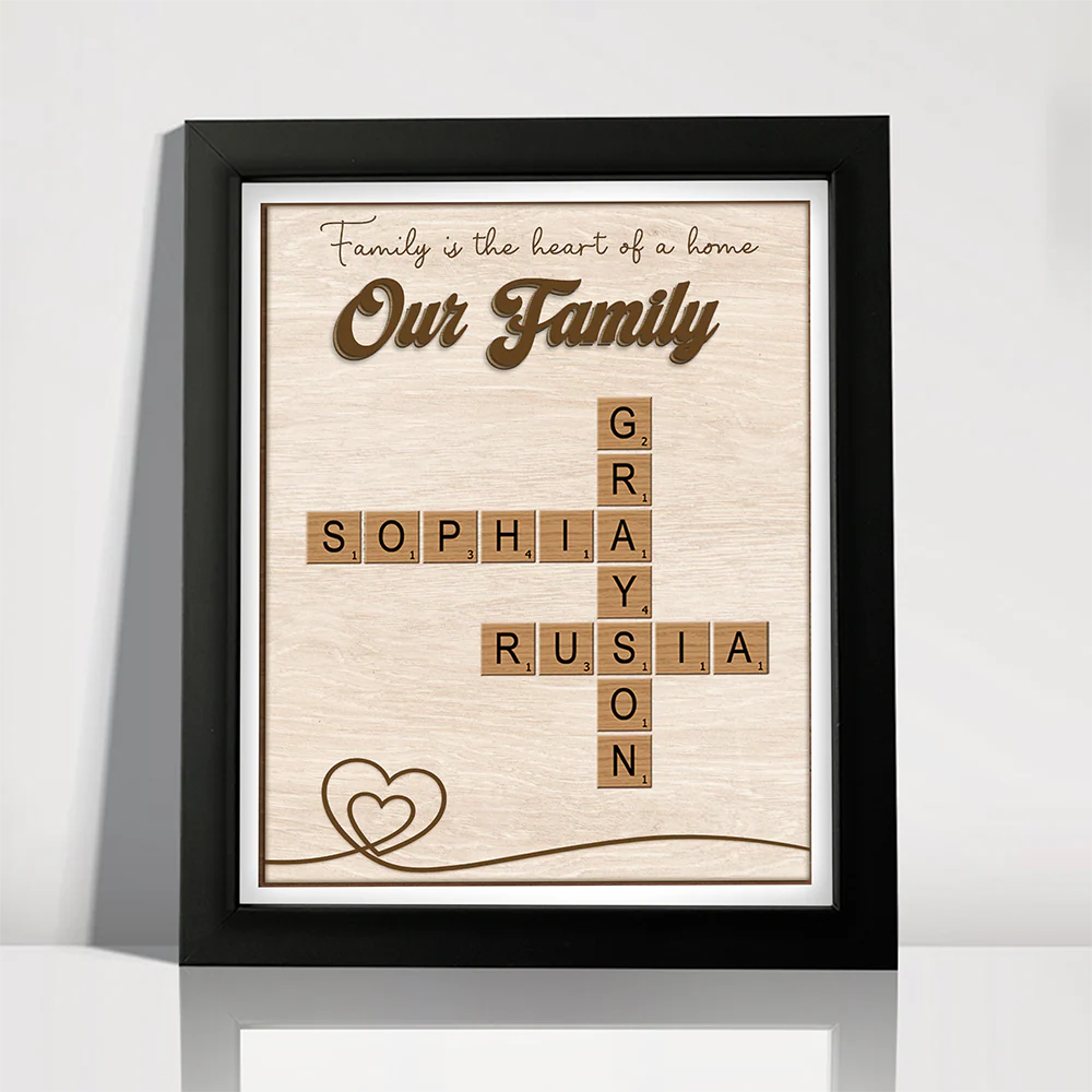 Custom Name Family Is The Heart Of A Home Picture Frame TH10 169083 - Image 6