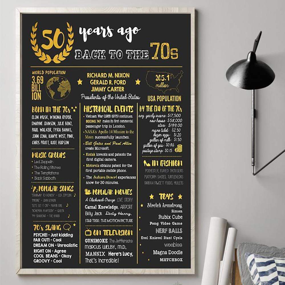 40th 50th 60th 70th Black Birthday Newspaper Poster - Image 5
