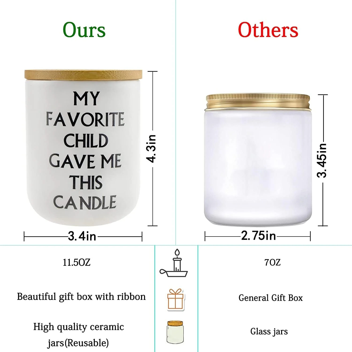 Mothers Day Gifts for Mom from Daughter Son- Best Mom & Dad Gifts Ideas, Funny Mother'S Day, Fathers Day, Birthday, Thanksgiving, Christmas Gifts, Vanilla Coconut Candles(11.5Oz) - Image 3