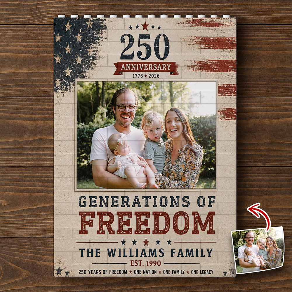 Custom Photo US 250th Anniversary 1776-2026 - Patriotic Gift for Family TH10 170003 - Image 2