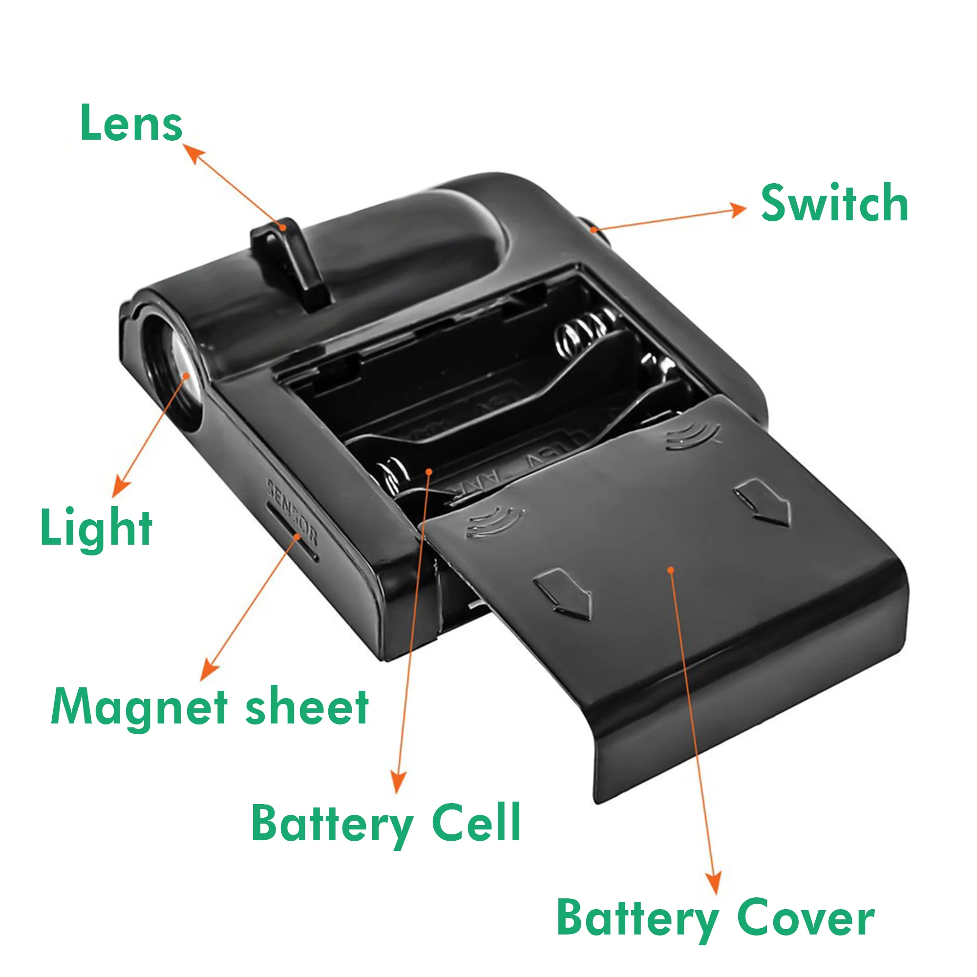 Custom Dog Photo Camping Hiking Car Door Projector Light HO82 894372 - Image 6