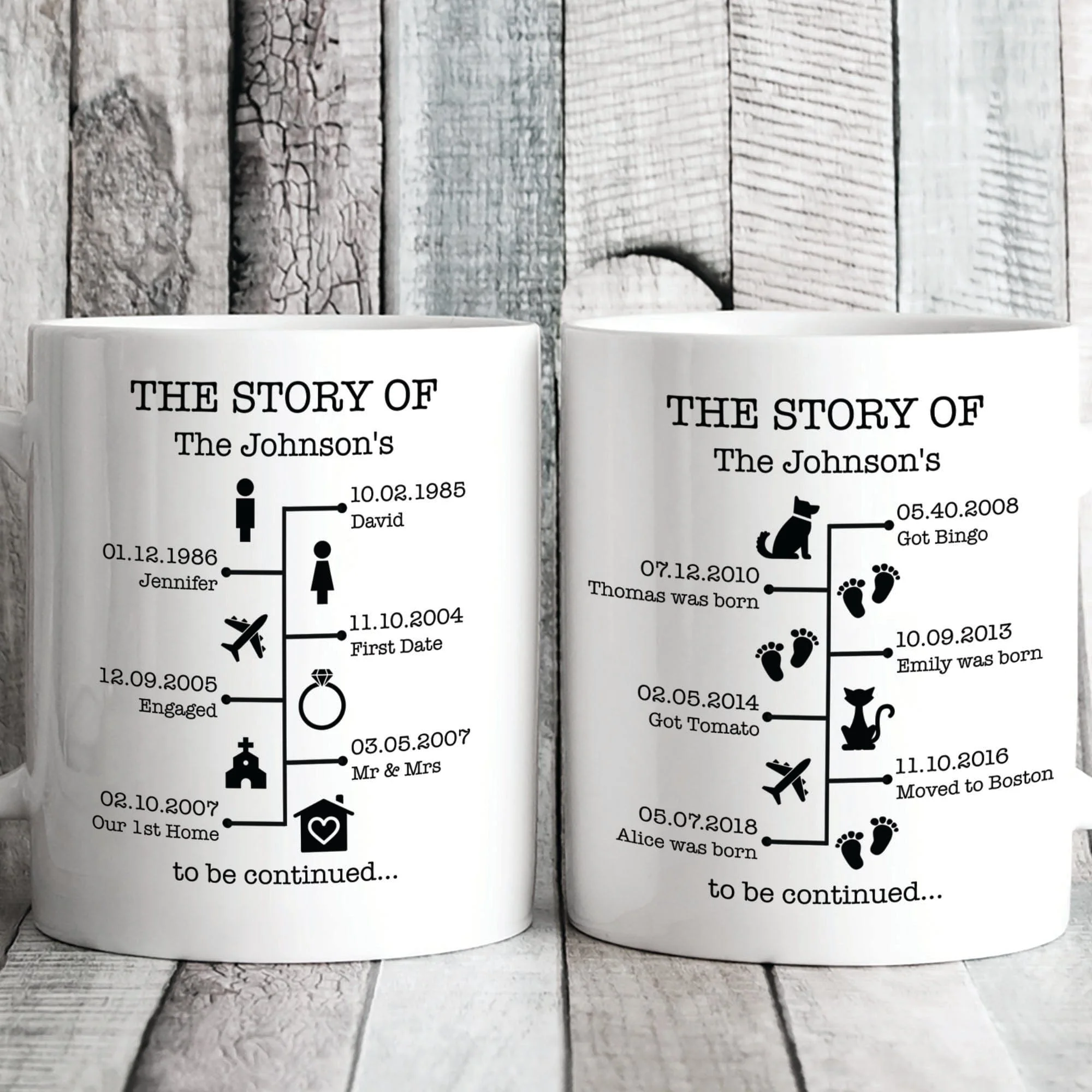 The Story Of Us Timeline, Gift For Husband, Gift For Wife, Personalized Custom Photo Anniversary Mug C366
