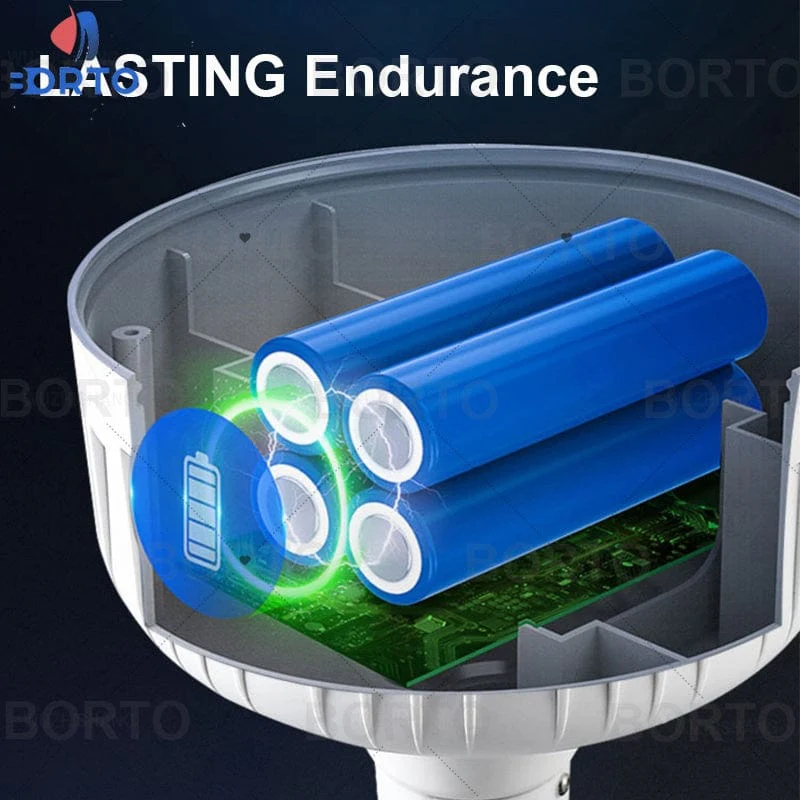 USB Rechargeable LED Emergency Lights House Outdoor Portable Lanterns - Image 6